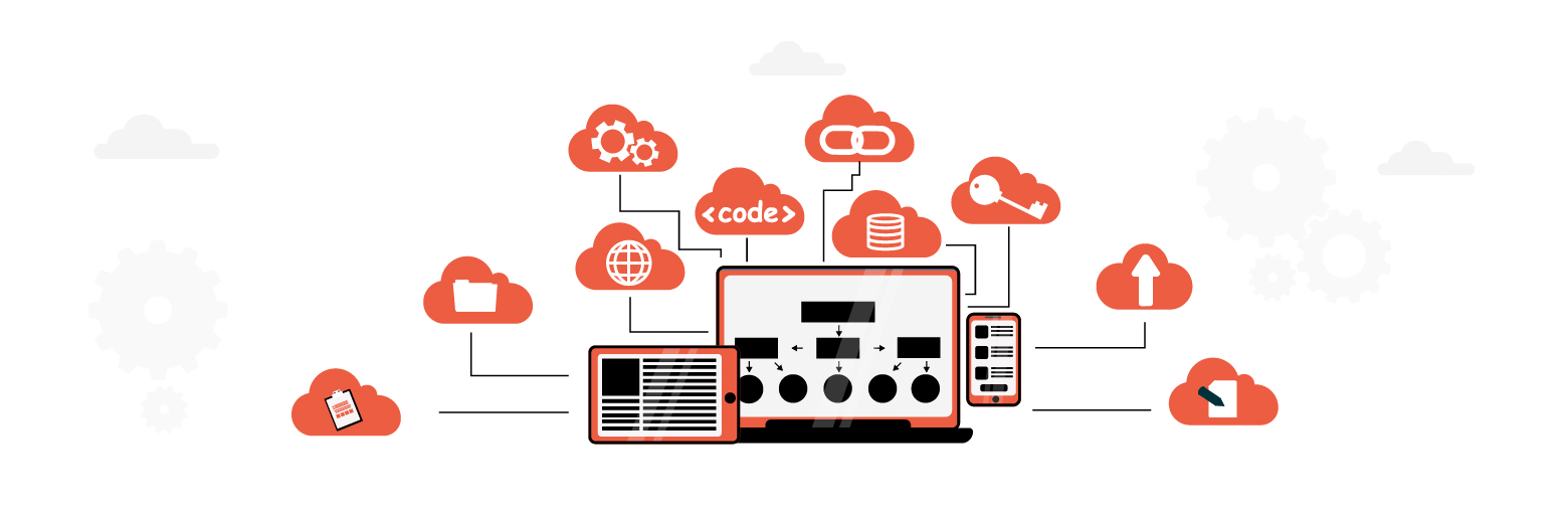 Content Management System (CMS)